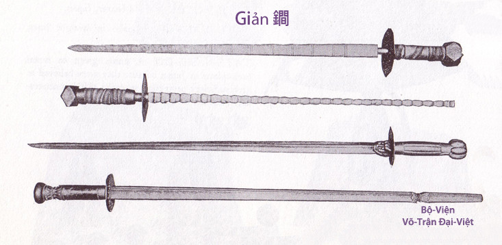 gian